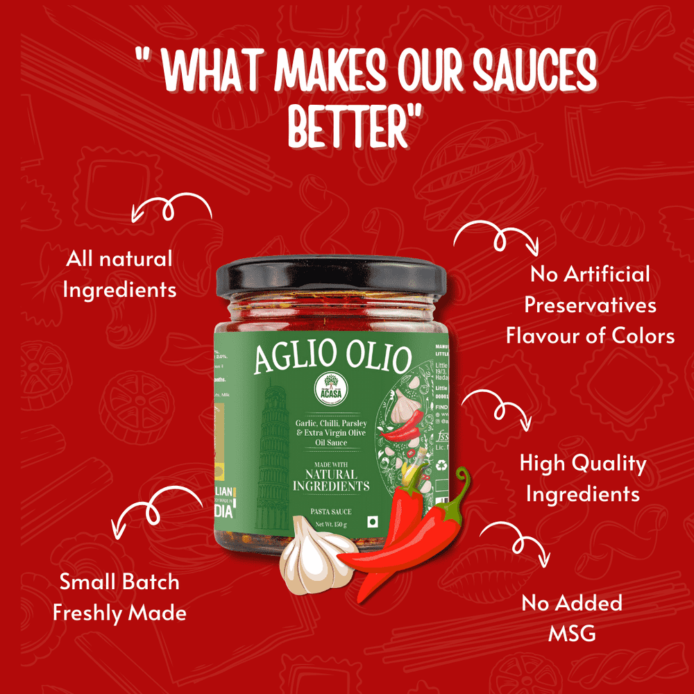
                  
                    Acasa Product Information
                  
                