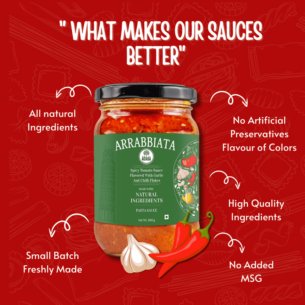 
                  
                    Acasa Product Information
                  
                