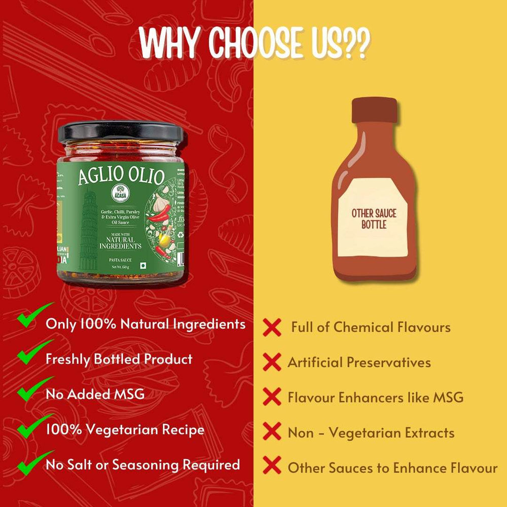 
                  
                    Acasa Product Comparison
                  
                