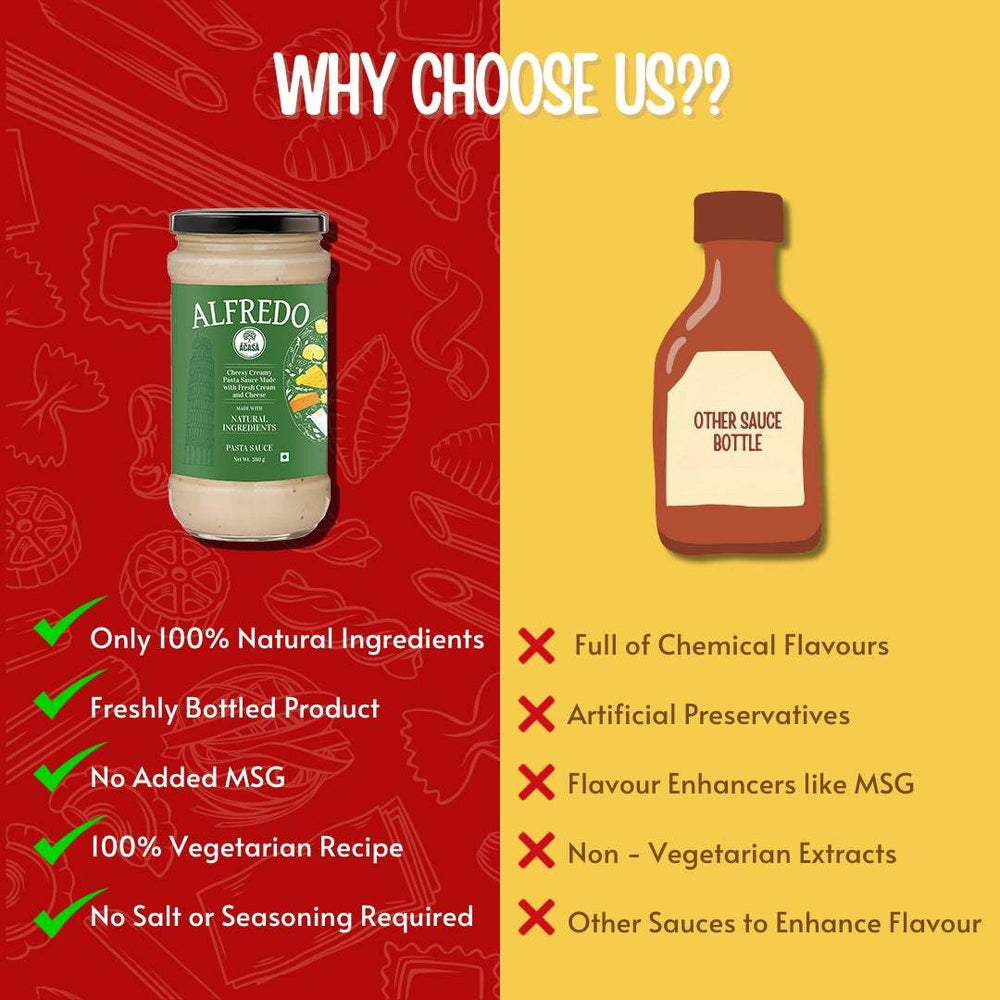 
                  
                    Acasa Product Comparison
                  
                