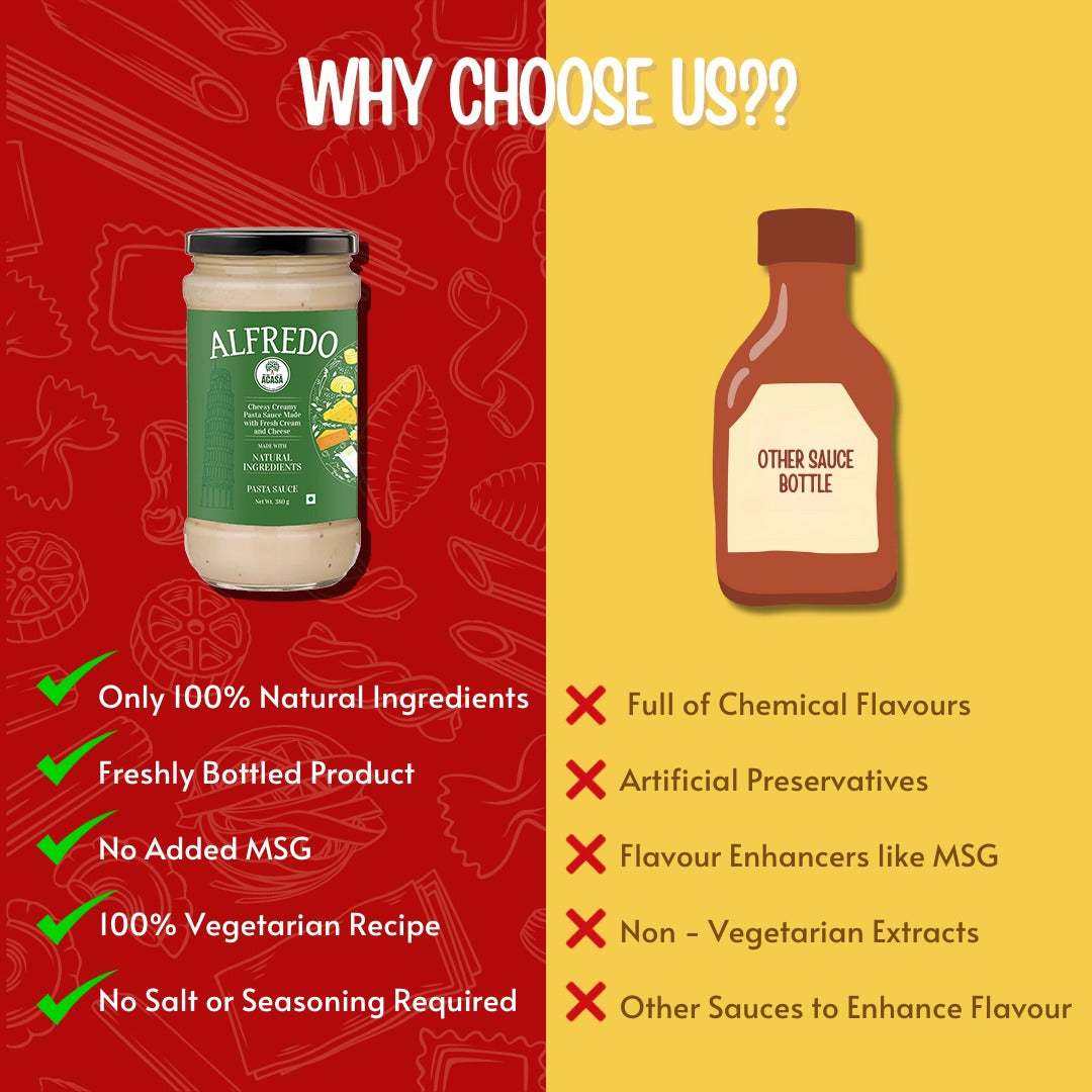 
                  
                    Acasa Product Comparison
                  
                