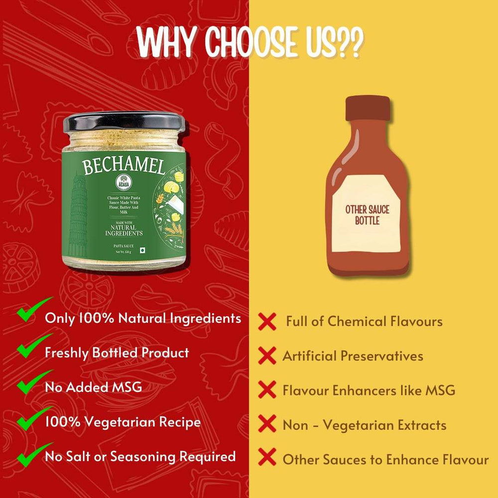 
                  
                    Acasa Product Comparison
                  
                