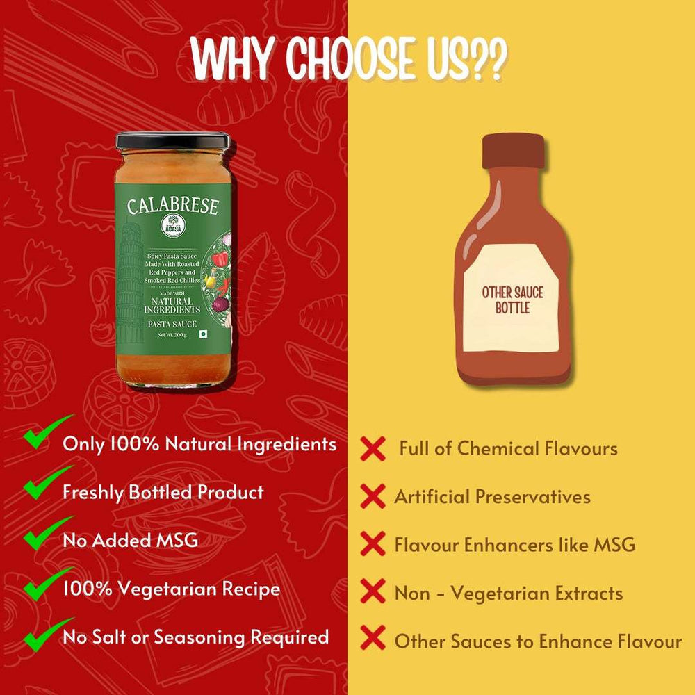 
                  
                    Acasa Product Comparison
                  
                